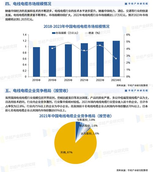 2024年手机在线维修市场规模如何