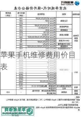 苹果手机维修费用价目表