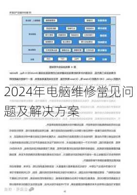 2024年电脑维修常见问题及解决方案