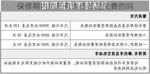 保修期内的所有维修都是免费的吗