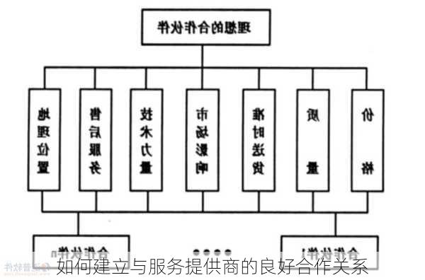 如何建立与服务提供商的良好合作关系