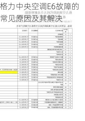 格力中央空调E6故障的常见原因及其解决