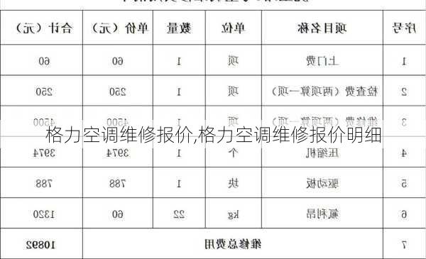 格力空调维修报价,格力空调维修报价明细