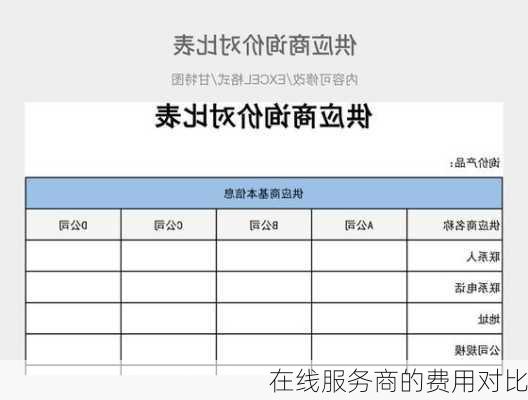 在线服务商的费用对比