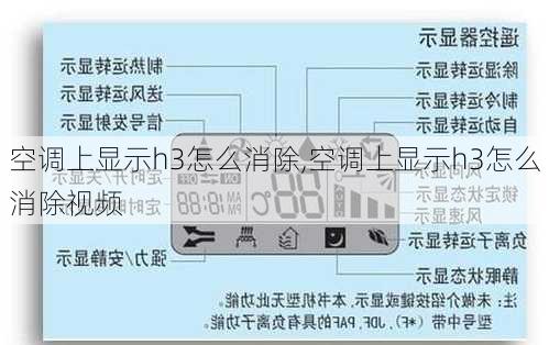 空调上显示h3怎么消除,空调上显示h3怎么消除视频