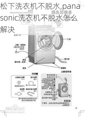 松下洗衣机不脱水,panasonic洗衣机不脱水怎么解决