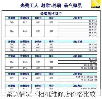 紧急情况下相机维修店价格比较