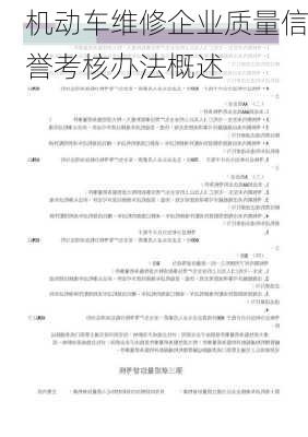 机动车维修企业质量信誉考核办法概述