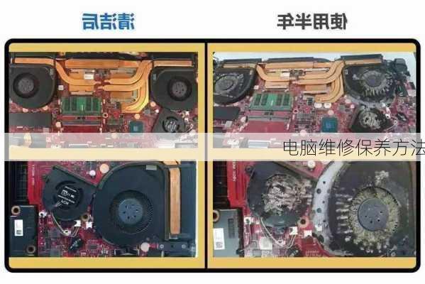 电脑维修保养方法