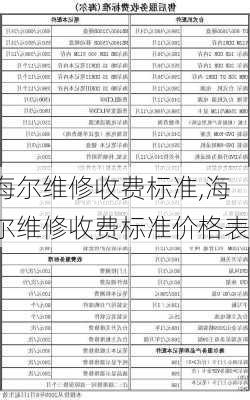 海尔维修收费标准,海尔维修收费标准价格表