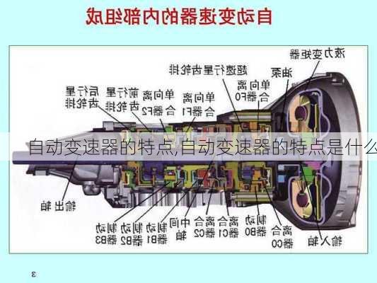 自动变速器的特点,自动变速器的特点是什么