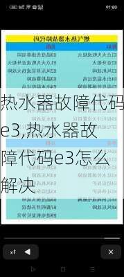 热水器故障代码e3,热水器故障代码e3怎么解决