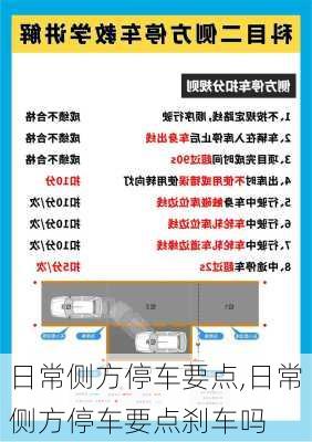 日常侧方停车要点,日常侧方停车要点刹车吗