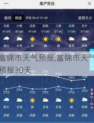 富锦市天气预报,富锦市天气预报30天