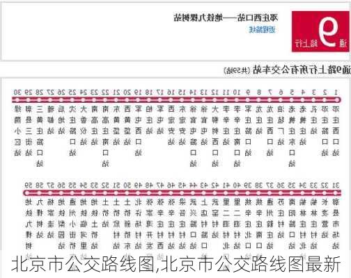 北京市公交路线图,北京市公交路线图最新