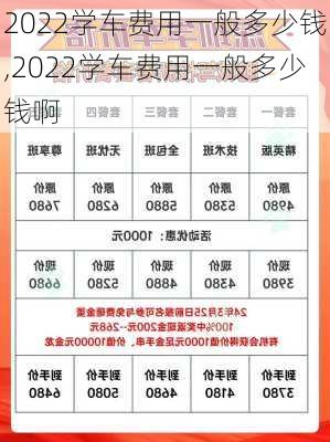 2022学车费用一般多少钱,2022学车费用一般多少钱啊