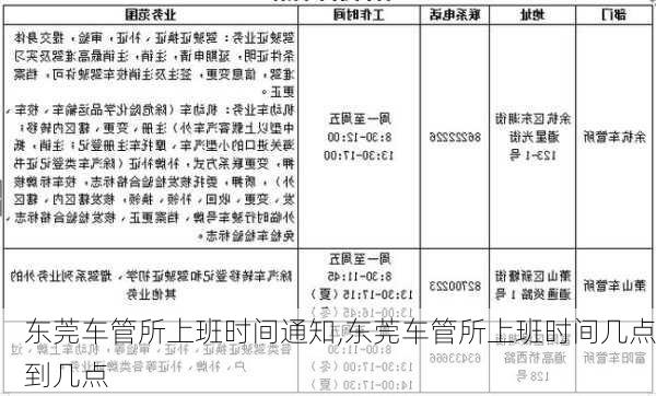 东莞车管所上班时间通知,东莞车管所上班时间几点到几点