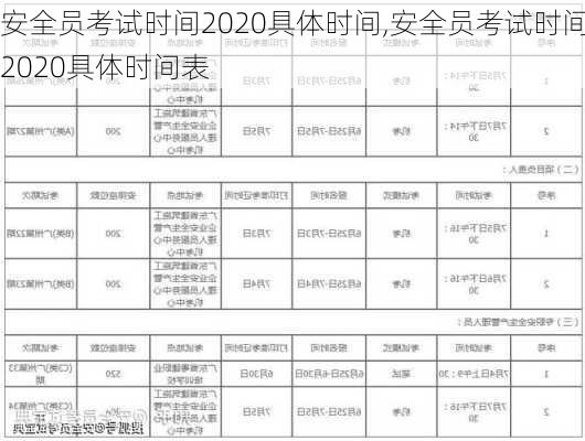 安全员考试时间2020具体时间,安全员考试时间2020具体时间表