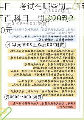 科目一考试有哪些罚二百到五百,科目一罚款20到200元