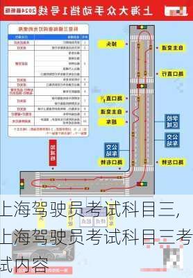 上海驾驶员考试科目三,上海驾驶员考试科目三考试内容