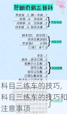 科目三练车的技巧,科目三练车的技巧和注意事项