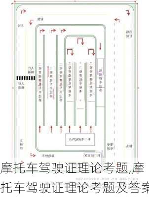 摩托车驾驶证理论考题,摩托车驾驶证理论考题及答案