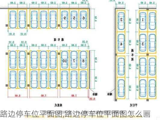 路边停车位平面图,路边停车位平面图怎么画