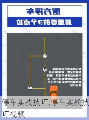 停车实战技巧,停车实战技巧视频